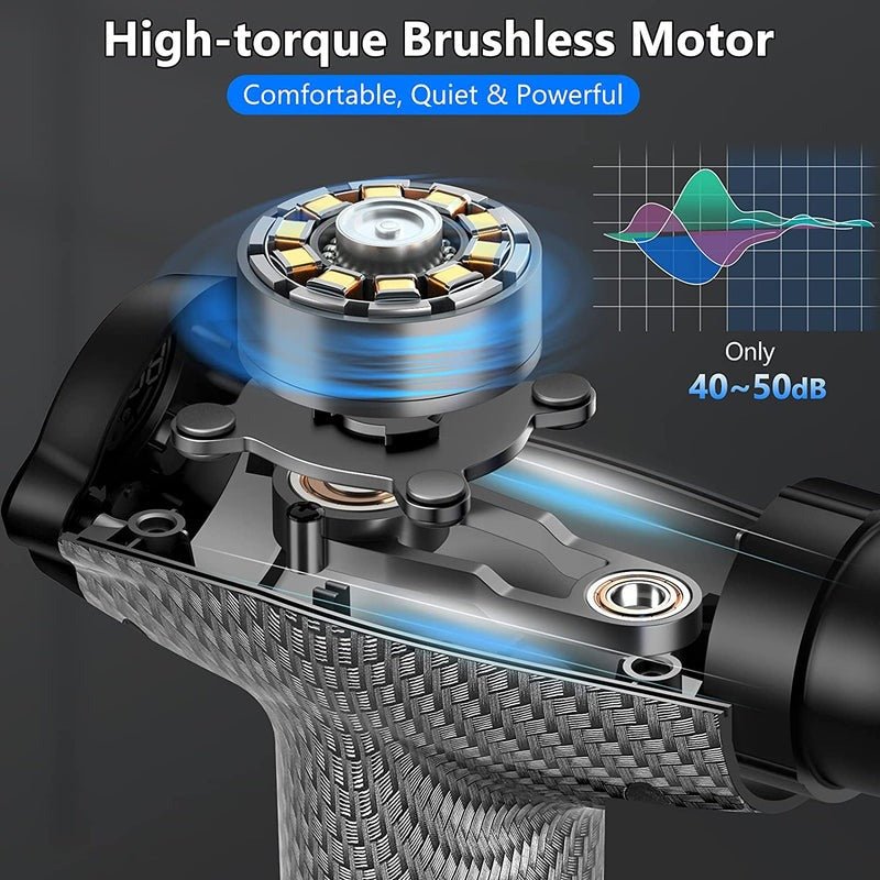 TOLOCO™Percussion Massage Gun – Deep Tissue Relief